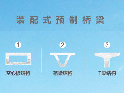 预制梁定制